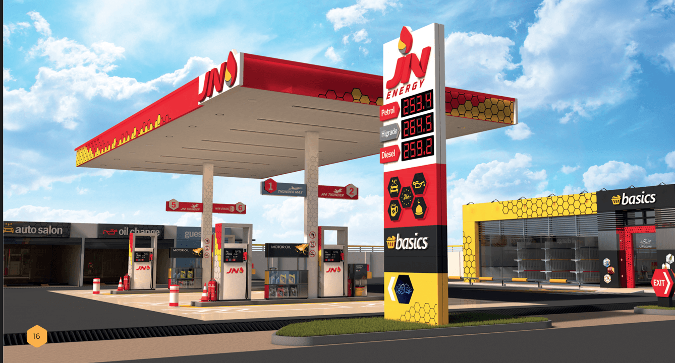 JN Energy retail petrol station with Basics store